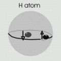 8_h_atom.jpg
